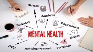 Mental health, Link between Mental health and Speech disorders 